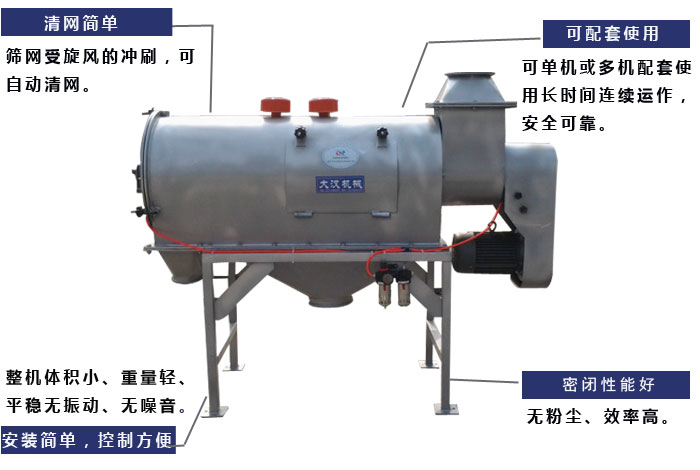 氣旋篩工作原理：篩網(wǎng)受旋風的沖刷，可自動清網(wǎng)，單機或多機配套使用長時間連續(xù)運作，安全可靠。