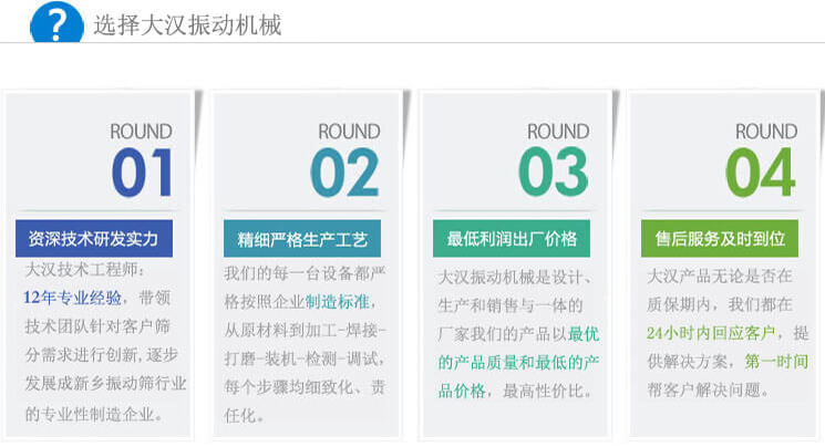 大漢振動篩優(yōu)勢：1，自身技術(shù)研發(fā)實力。2，精細嚴格生產(chǎn)工藝。3，產(chǎn)品性交比高。4，售后服務到位。