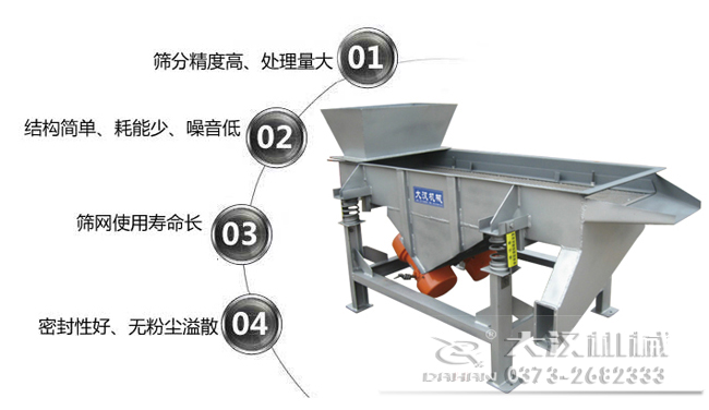 1016型直線振動篩特點：1，篩分精度高，處理量大。2，結(jié)構(gòu)簡單，耗能少，噪音低，3，篩網(wǎng)使用壽命長，密封性好無粉塵溢散。