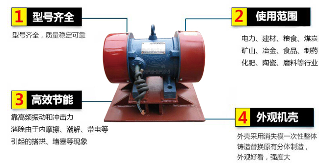 lzf倉壁振動器：1，型號齊全：型號齊全，質量穩(wěn)定可靠。2，適用范圍：電力，建材，糧食，煤炭，礦山，冶金，食品，制藥，化肥，陶瓷，磨料等行業(yè)。3，高效：靠高頻振動和沖擊力消除由于內摩擦，潮解，帶電等引起的塔供，堵塞等現(xiàn)象。4，外觀機殼：外殼采用消失模一次性整體鑄造替換原有分體制造，外觀好看，強度大。