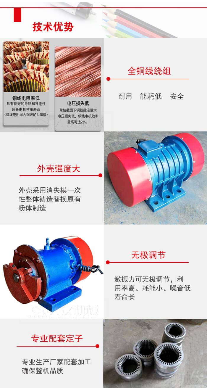 YZS振動電機采用全銅線繞組具有良好的導熱和導電性延長電機的使用壽命。