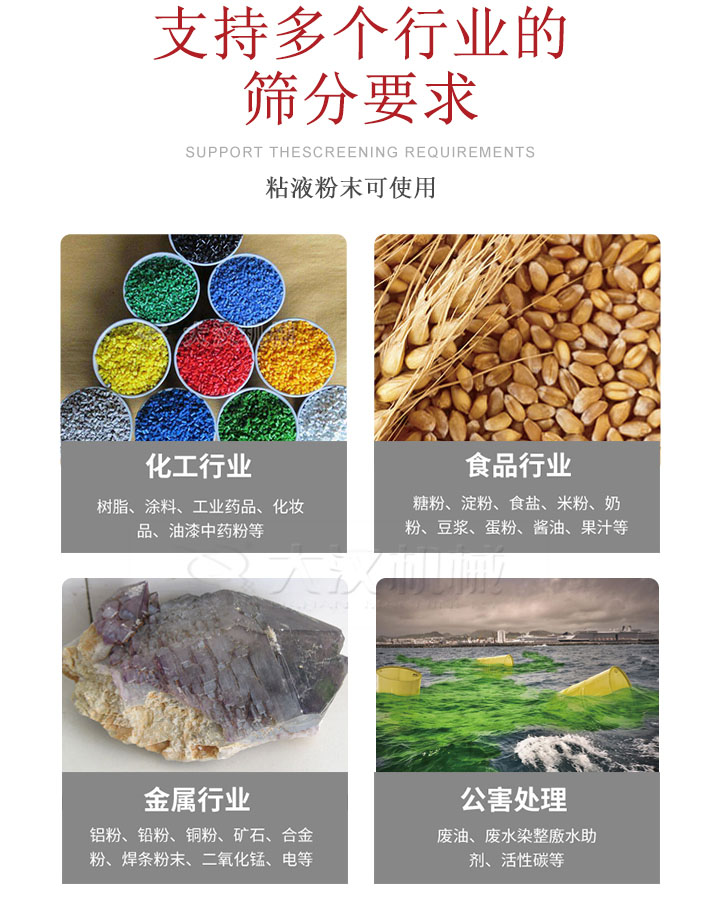 適用于化工行業(yè)，食品行業(yè)，金屬行業(yè)，以及公害處理等行業(yè)?；ば袠I(yè)：樹脂，涂料，工業(yè)藥品，化妝品，油漆，中藥粉等;食品行業(yè)：糖粉，淀粉，食用鹽，米粉，奶粉，豆?jié){，蛋粉，醬油，果汁等;金屬行業(yè)：鋁粉，鉛粉，銅粉，礦石，合金粉，焊條粉末，二氧化錳，電等。公害處理：廢油，廢水染整廒水助劑，活性炭等。超聲波振動(dòng)篩支持挑選定制常見(jiàn)的有：不銹鋼，碳鋼，全不銹鋼三種規(guī)格。不銹鋼：耐腐蝕，耐高溫適合化工行業(yè),碳鋼：鋼性強(qiáng)，硬度高經(jīng)久耐用,全不銹鋼：機(jī)身經(jīng)久耐用不易生銹不易腐蝕超聲波振動(dòng)篩共有一到四層可供選擇。大漢超聲波振動(dòng)篩優(yōu)勢(shì)：篩分效率高，篩分精度高，產(chǎn)量可提高0.5-10倍適用于：大米，米粉，綠豆，小米等。輕松解決堵網(wǎng)問(wèn)題適用10目-635目之間的物料。