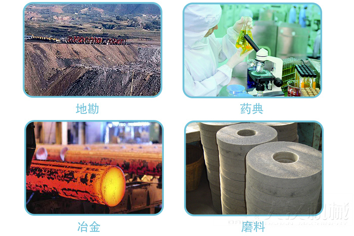 適用行業(yè):地堪，冶金，藥典,磨料