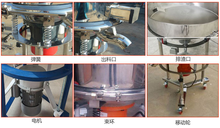 高頻振動篩結構：電機，彈簧，出料口，排渣口，快拆束環(huán)等。