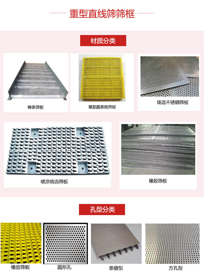 重型直線篩篩板：棒條，不銹鋼，聚氨酯條梳篩板?？仔停簵l縫型，方孔型，圓形，橡膠型。
