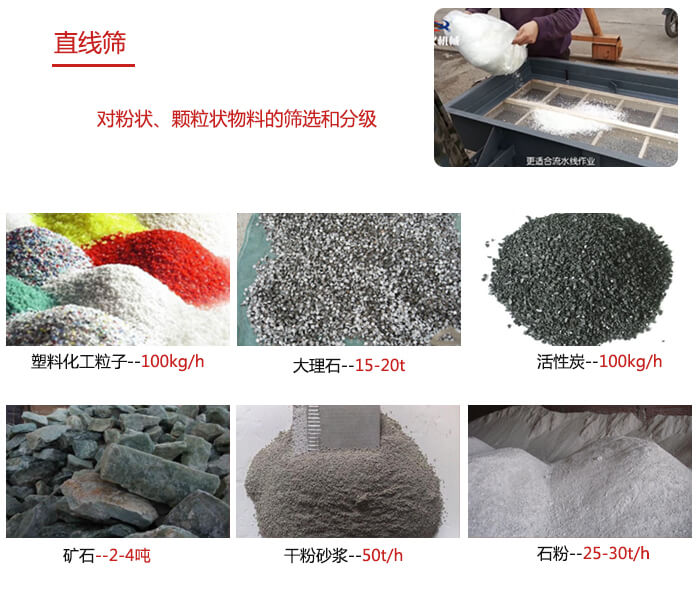 直線篩使用范圍：石英砂，砂石，煤炭，生石灰，化肥顆粒等物料展示圖