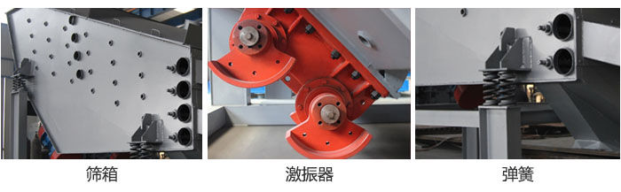概率篩主要部件：篩箱，激振器，彈簧等。