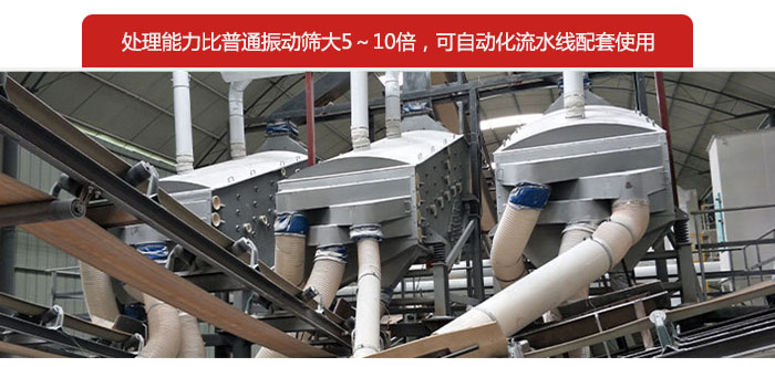 概率篩處理能力比普通振動篩大5-10倍，可自動化流水線配套使用。