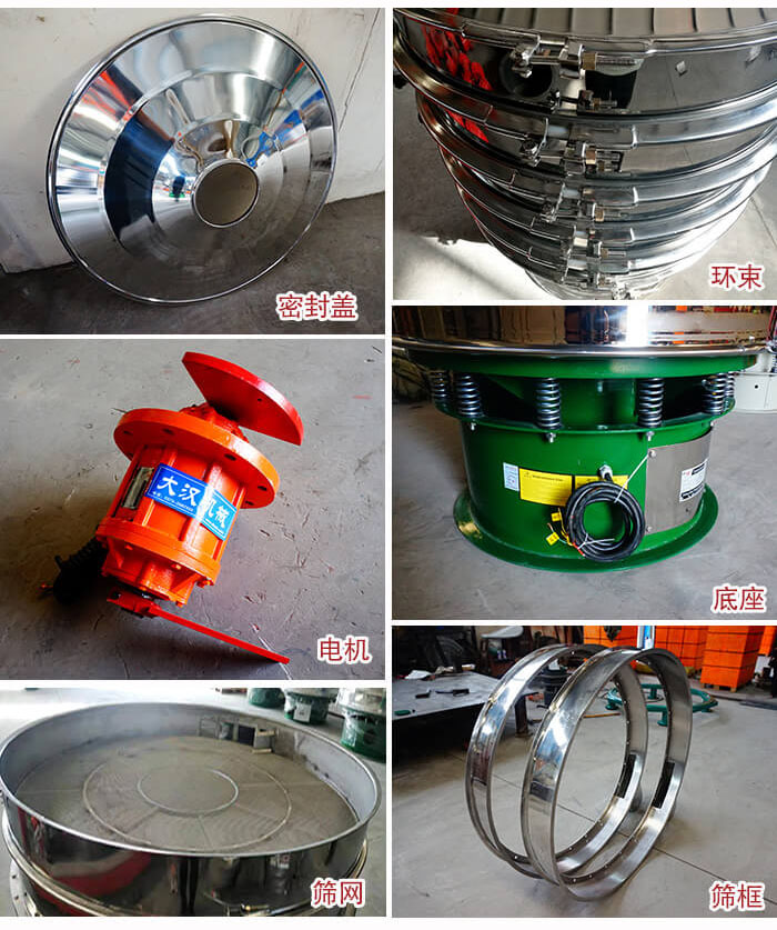 部件包括：密封蓋，環(huán)束，電機(jī)，底座，篩網(wǎng)，篩框等。