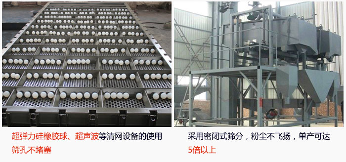方形搖擺篩采用密閉式篩分，杜絕粉塵飛揚(yáng)，且單產(chǎn)達(dá)到5倍以上；超彈力硅橡膠球、高頻率超聲波等清網(wǎng)設(shè)備的使用，不會(huì)造成篩孔堵塞，使產(chǎn)量提升。
