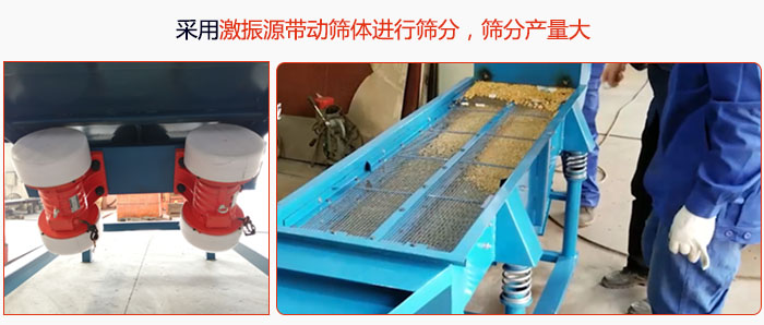 采用激振源帶動篩體進(jìn)行篩分，篩分產(chǎn)量大。