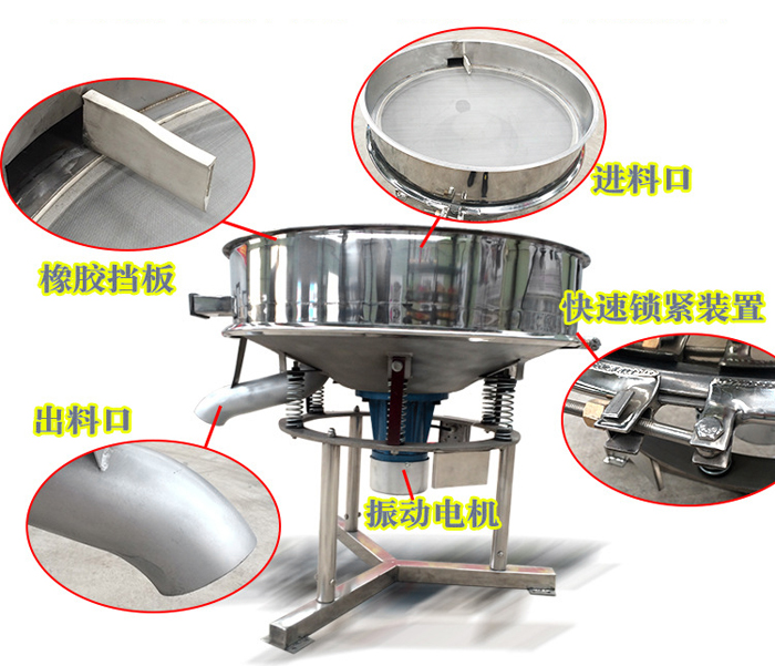 該產(chǎn)品振動原理以及產(chǎn)品內(nèi)部結構（橡膠擋板，進料口，出料口，振動電機，快速鎖緊裝置等部件介紹圖展示）。
