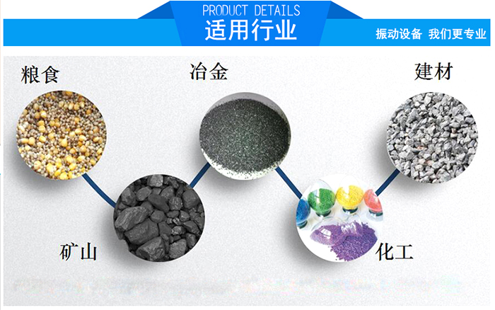 顆粒振動篩適用行業(yè)：糧食，冶金，建材，礦山，化工。