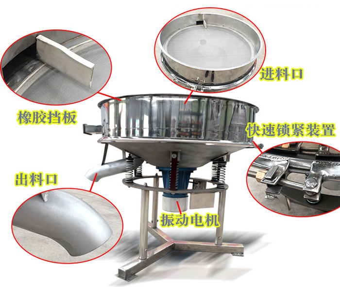 高頻篩主要由：進(jìn)料口，橡膠擋板，出料口，快速鎖緊裝置，振動(dòng)電機(jī)等組成。