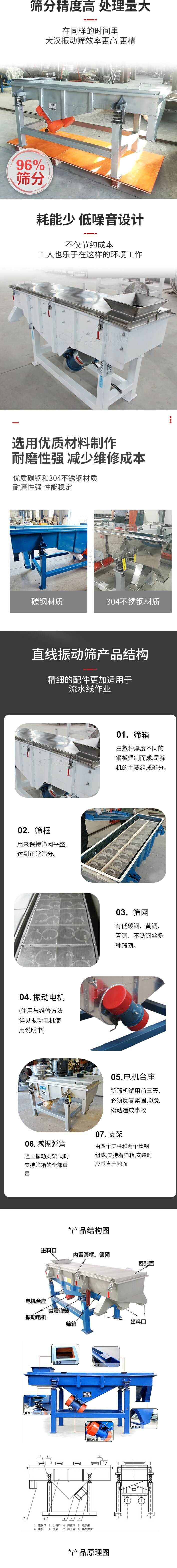 直線振動篩篩分特點(diǎn)：篩分精度可達(dá)96%，處理量大，耗能少，低噪音設(shè)計不僅節(jié)約成本，共二年也樂于在這樣的環(huán)境工作。選用優(yōu)質(zhì)材料制作，耐磨性強(qiáng)，減少維修成本，多采用優(yōu)質(zhì)碳鋼和304不銹鋼材質(zhì)，那么性強(qiáng)，性能穩(wěn)定。  直線振動篩產(chǎn)品結(jié)構(gòu)：1，篩箱：有數(shù)種厚度不同的鋼板焊制而成，是篩機(jī)的主要組成部分。2，篩框：用來半尺篩網(wǎng)平整達(dá)到正常篩分。3，篩網(wǎng)：有低碳鋼，黃銅，青銅，不銹鋼絲多種篩網(wǎng)。4，振動電機(jī)（使用與維護(hù)方法詳見振動電機(jī)使用說明書）5，電機(jī)臺座新篩機(jī)試用前三天必須反復(fù)緊固，以免松動造成事故。6，減振彈簧：阻止振動支架，同時支持篩箱的全部重量。7，支架：有四個支柱和兩個槽鋼組成，支持著篩箱，安裝時應(yīng)垂直于地面。  產(chǎn)品結(jié)構(gòu)圖：進(jìn)料口，內(nèi)置篩框，篩網(wǎng)，密封蓋，電機(jī)臺座，減震彈簧，振動電機(jī)，篩箱，出料口。