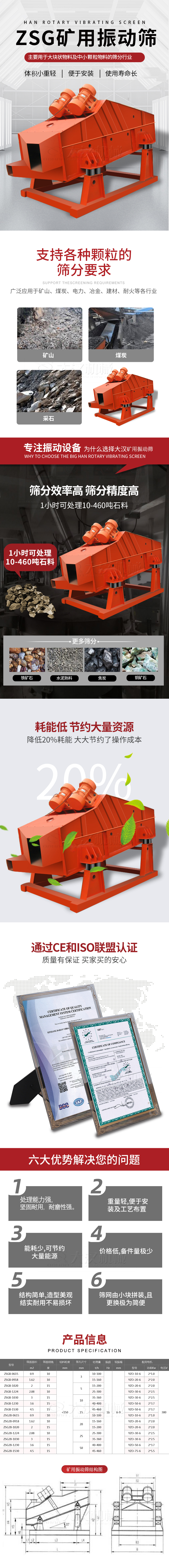 ZSG礦用振動篩主要用于大塊物料機(jī)小顆粒物料的篩分行業(yè)，特點：體積小重量輕，便于安裝使用壽命長。適用物料范圍：支持多種顆粒狀物料篩分要求，廣泛應(yīng)用于礦山，煤炭，電力，冶金，建材，耐火等各行業(yè)。選擇大漢礦用振動篩的理由：篩分效率高，篩分精度高，1小時可處理10-460噸石料，耗能低節(jié)約大量資源：降低20%耗能，大大節(jié)約了操作成本，廠家產(chǎn)品通過CE和ISO聯(lián)盟認(rèn)證：質(zhì)量有保證，買家買的安心。礦用振動篩主打優(yōu)勢：1，處理量能力強(qiáng)，堅固耐用，耐磨性強(qiáng)。2，重量輕，便于安裝及工藝布置。3，耗能少，可節(jié)約大量能源。4，價格低，備件量極少。5，結(jié)構(gòu)簡單，造型美觀結(jié)實耐用不宜損壞。6，篩網(wǎng)由小塊拼裝，且更換極為簡便。礦用振動篩參數(shù)：處理量在10-460t/h給料粒度mm：<150篩面面積㎡：0.9-4.5.