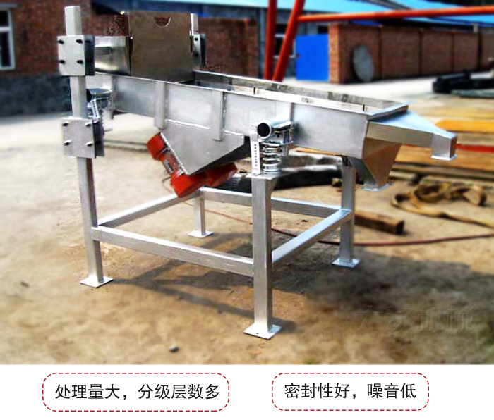 可調(diào)式直線振動篩是依靠調(diào)節(jié)桿進行調(diào)節(jié)篩網(wǎng)的位置的。