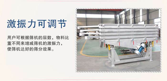 醫(yī)藥直線振動篩的激振力可通過振動電機的偏心塊夾角進行調整。