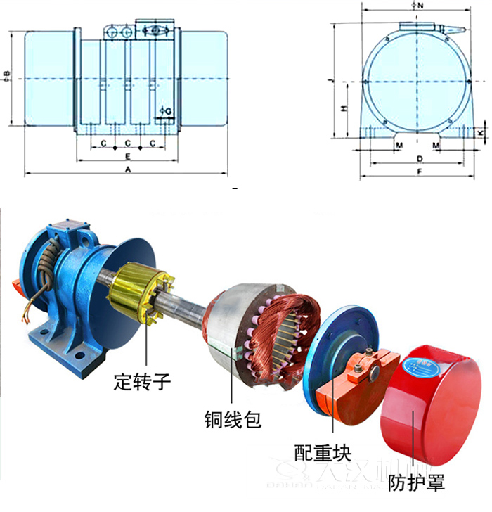 YZS振動電機內(nèi)部主要部件：定轉(zhuǎn)子，銅線包，配重塊，防護罩。