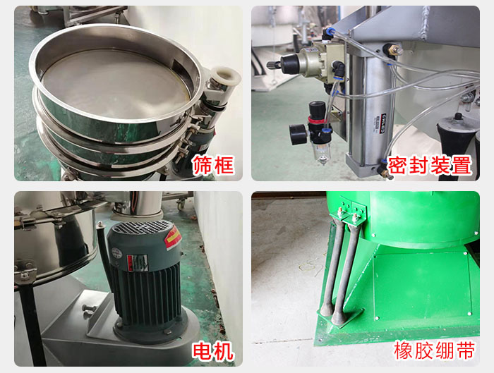 搖擺篩結(jié)構(gòu)：電機(jī)，橡膠繃帶，篩框，密封裝置等。